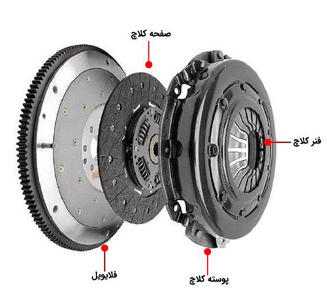 سیستم فرمان کلاچ چیست و چه نقشی در خودرو ایفا می کند؟ کارن کار