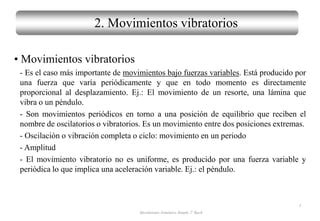 Movimiento Armonico Simple Ppt