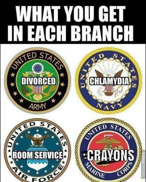 Marine Crayon Joke