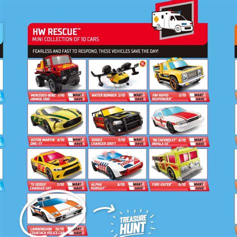 HWCにて2021年メインラインポスターのWave 3が公開12セグメント70種のアイテムが登場 Hot Wheels 情報まとめ ホットウィール にわかマニア