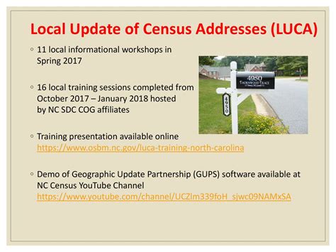 2020 Census Preparations And Partnership Ppt Download