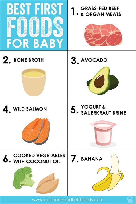 Are Blueberries A Good First Food For Babies