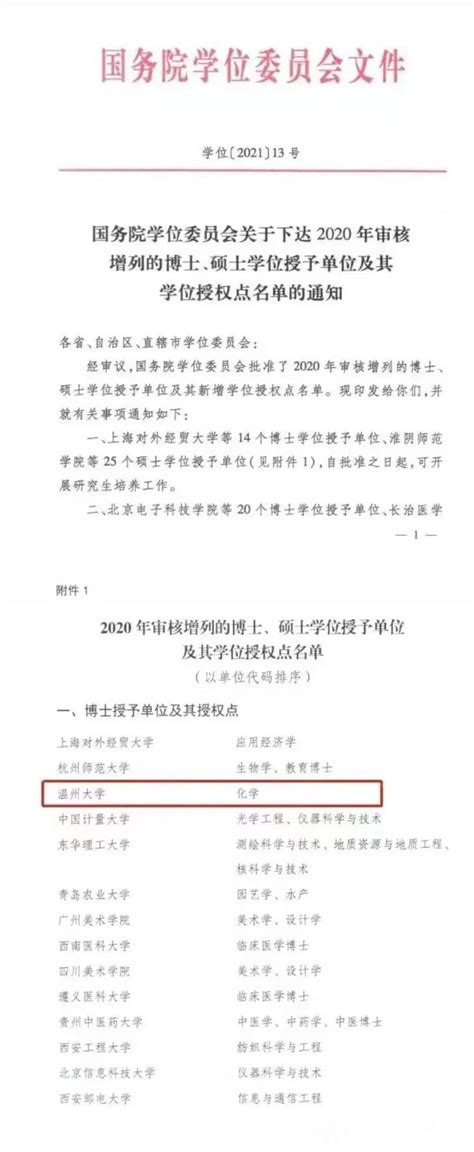 喜报！温州大学化学与材料工程学院获批化学一级学科博士学位授权点 温州大学新材料与产业技术研究院