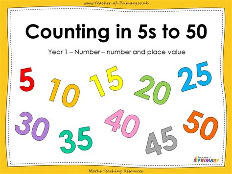 Counting In 5s To 50 Year 1 Teaching Resources