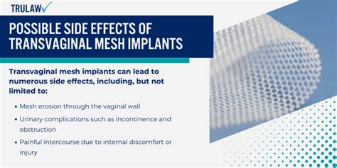 Transvaginal Mesh What Are The Symptoms Of Mesh Erosion