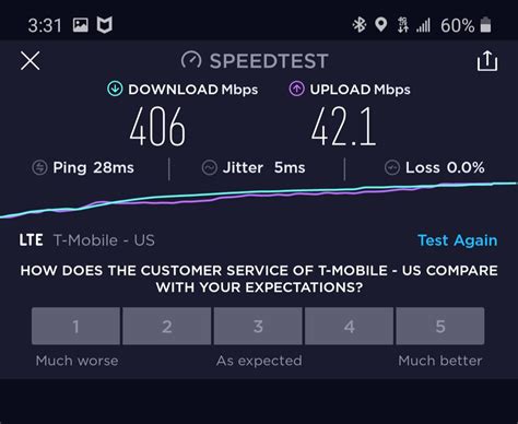 T-Mobile speedtest : r/tmobile