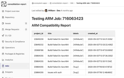 Using Gitlab Apis Real Use Case Scenario