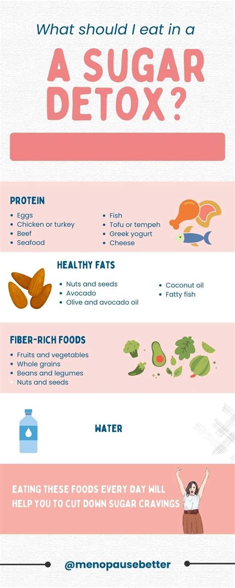 menopause detox diet  bailey walters blog
