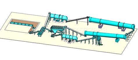 NPK fertilizer production line | The prosesses of making npk fertilizer