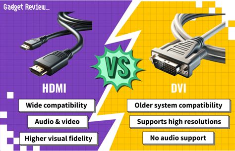 HDMI Vs DVI For Gaming | Which Connection Type Is Better?