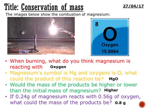 Conservation Of Mass Complete Lesson Ks3 Teaching Resources