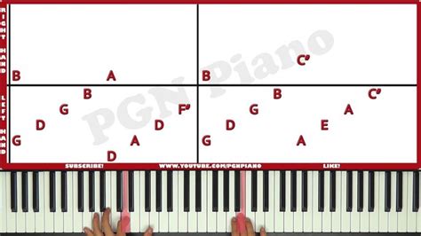 Canon In D Piano - How to Play Lee Galloway Canon In D Piano Tutorial ...