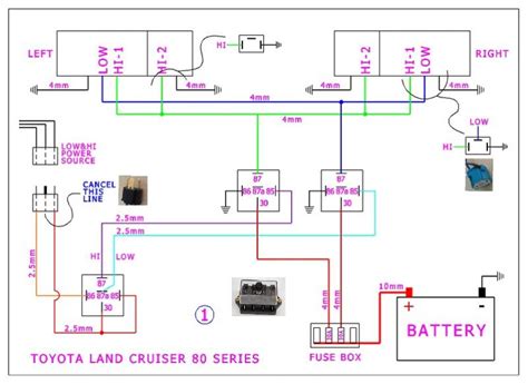 80 Series Toyota Land Cruiser Headlight Wiring Diagram Wiring Diagram And Schematic