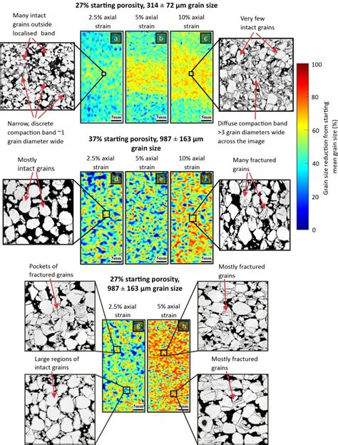 A F High Contrast Bse Micrographs And Grain Size Reduction