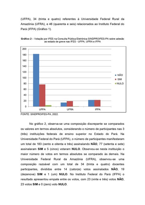 Sindproifes Pa On Twitter A Diretoria Geral Do Sindproifes Pa Torna