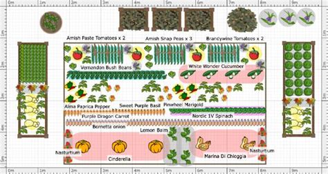 23 Community Garden Plot Layout Ideas Worth to Check | SharonSable