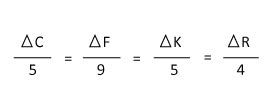 Measurement of Temperature