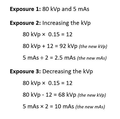 Kvp Digital Radiographic Exposure Principles Practice