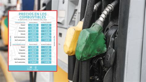 Precio Del Combustible En Honduras A Partir Del 27 De Febrero