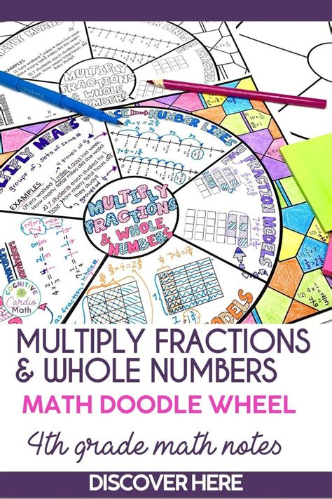 Home Cognitive Cardio Math Th Grade Math Upper Elementary Math