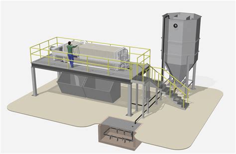 Concrete Cement Wastewater Filtration Slurry System Machines