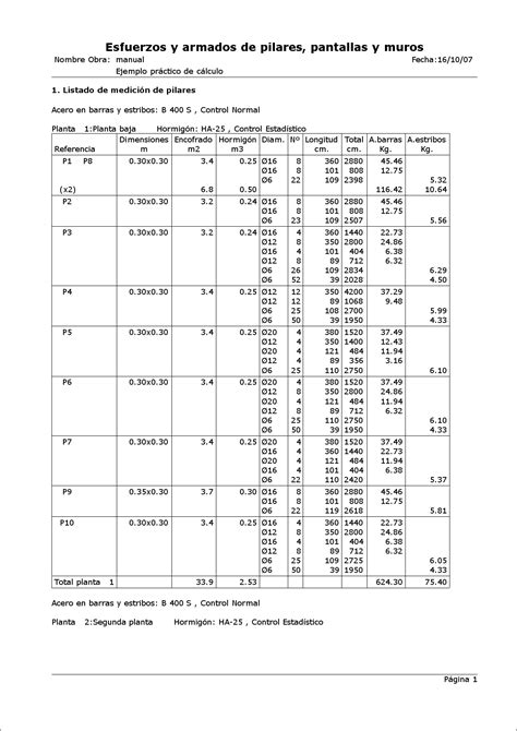 CYPECAD Módulo Pilares de hormigón