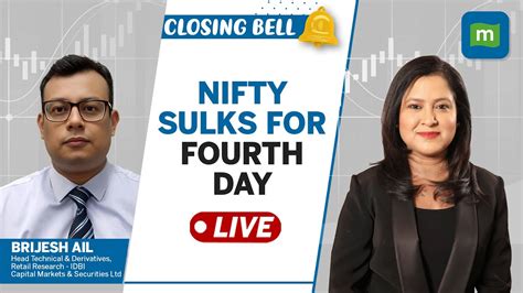 Live Nifty Clocks Triple Digit Cut Banks Top Drags Hindalco Paytm