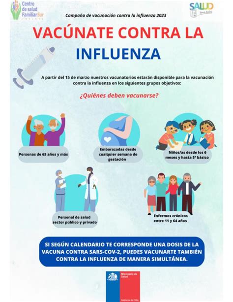 Información sobre campaña de vacunación contra la influenza Colegio