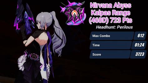 Honkai Impact 3 Nirvana Abyss Kalpas Range 468D 723 Pts YouTube