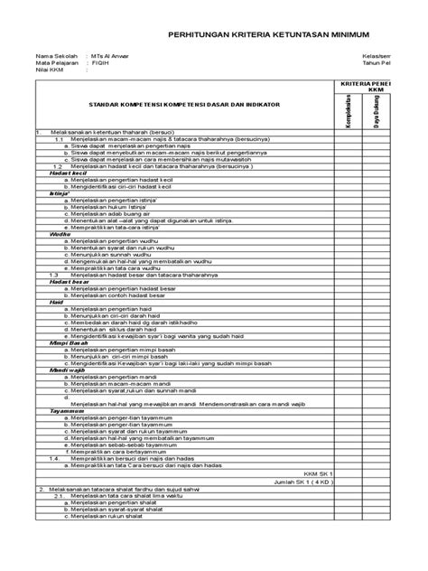 PDF Perhitungan Fiqih KKM MTS Kelas VII VIII Dan IX DOKUMEN TIPS