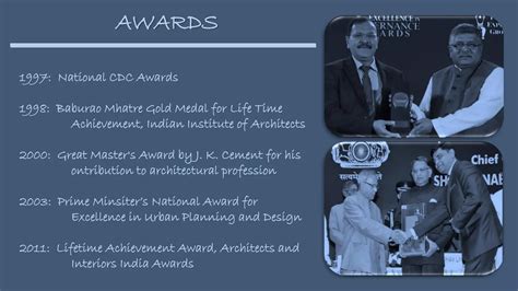 Hasmukh Patel Life Architecture And Works Ppt