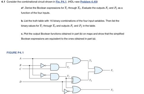 Solved Consider The Combinational Circuit Shown In Fig Chegg