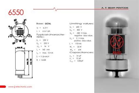 jj  datasheet  drtube