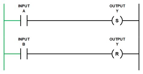 plc ladder logic diagram examples - Wiring Diagram and Schematics