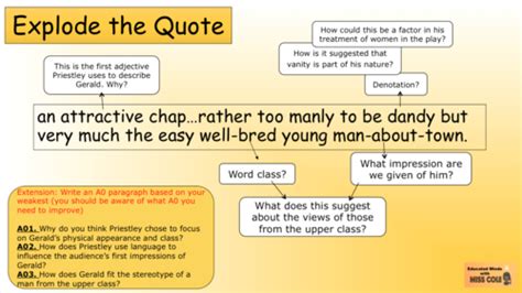 An Inspector Calls Explode the Quote Analysis: Gerald | Teaching Resources