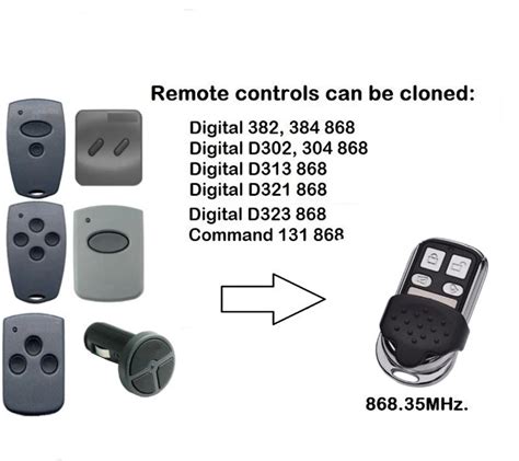 For Hormann Remote Control Hse Hs Hsm Hsm Hse Compatible With