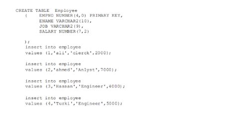 Solved 3 Using Implicit Cursor Attributes Write A Plsql