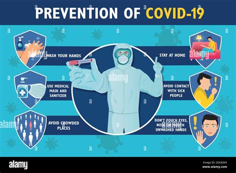 Prevention of COVID-19 infographic poster with doctor in blue ...