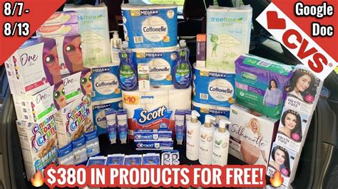 CVS Free Cheap Couponing Deals Haul 8 7 8 13 MONEY MAKER PAPER