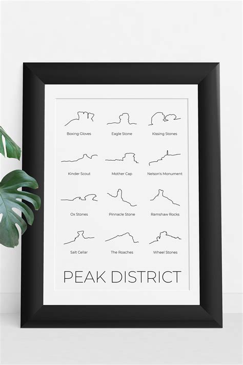 Peak District Line Art Print - In from the Wild