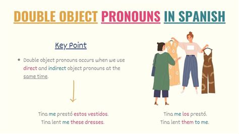 Double Object Pronouns In Spanish Guide Chart And Pdf