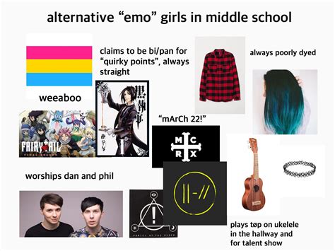 New Wave Of Alternative Middle S Rstarterpacks Starter