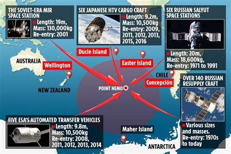 At The Most Remote Point On Earth Scientists Heard A Strange Sound