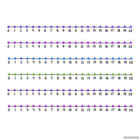 Number Lines 0 20 Printable