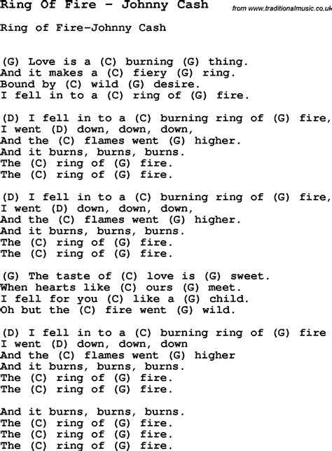 Ring Of Fire Chords Guitar Go Guitar Sheet Music