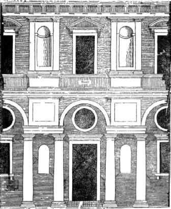 Vitruvius Architectural Theory Northern Architecture