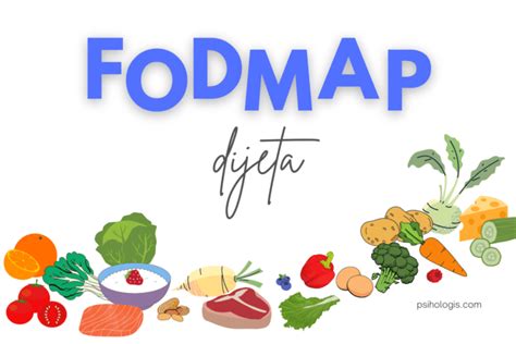 FODMAP Dijeta Spas Kod Problema S Probavom Psihologis