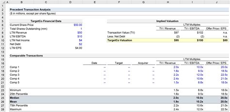 Comps Analysis Template Prntbl Concejomunicipaldechinu Gov Co