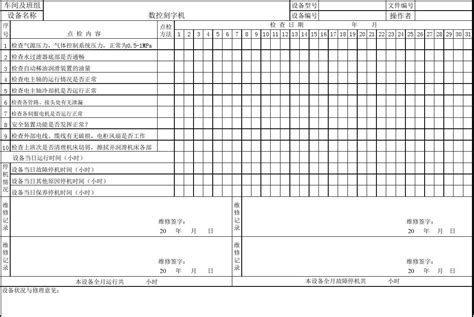 数控刻字机点检维修记录表word文档在线阅读与下载免费文档