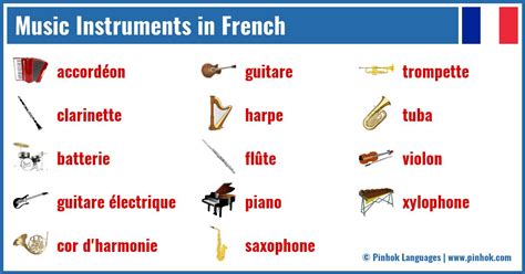 Music in French